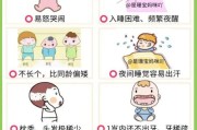 宝宝补钙过量会怎样_补钙过量症状
