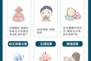 宝宝夜醒频繁怎么办_婴儿晚上总是醒如何哄睡