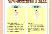 宝宝热疹用什么药膏_热疹和湿疹区别