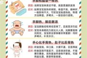 一岁宝宝嗓子发炎发烧怎么办_家庭护理要点