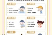 宝宝咳嗽咳不出来怎么办_宝宝喉咙有痰咳不出怎么缓解