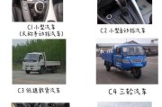 车类型名称大全图片_常见车型分类图解