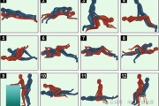 性爱姿势大全图片_如何挑选最适合的体位
