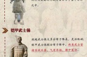兵马俑图片大全_如何辨别兵马俑的兵种