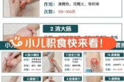宝宝积食的表现_积食怎么办