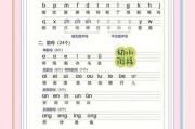 宝宝拼音怎么学_宝宝学拼音的最佳年龄