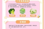 妈妈吃什么帮宝宝排气_宝宝胀气妈妈饮食禁忌