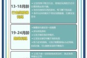 宝宝几个月学走路_宝宝学走路晚正常吗