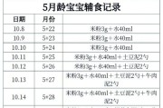五个月宝宝吃什么辅食最好_五个月宝宝辅食添加顺序