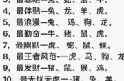 十二生肖迅雷下载_十二生肖高清资源在哪找