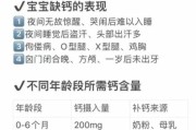 宝宝补钙补多久要停用_补钙过量怎么办