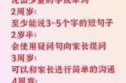 两岁半宝宝不会说话_正常吗