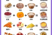 宝宝拉肚子吃什么好的最快_腹泻饮食禁忌