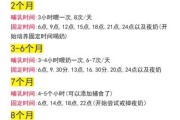 满月宝宝一天吃几次母乳_母乳间隔多久喂一次