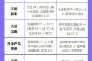 宝宝多久洗一次澡_新生儿洗澡频率