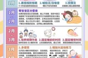 一岁多宝宝晚上不睡觉怎么办_如何让宝宝一觉到天亮