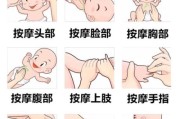 宝宝多大做抚触_新生儿抚触最佳时间