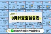 宝宝多大可以吃猪肝泥_婴儿辅食添加时间