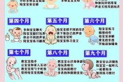 1岁宝宝如何教育_1岁宝宝早教方法