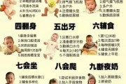 一个月宝宝会什么_新手爸妈必看发育指标