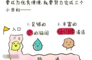 宝宝便秘怎么办_快速通便小妙招