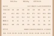 宝宝公主裙怎么选_婴儿公主裙尺码对照表