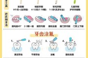 宝宝蛀牙图片_如何预防儿童龋齿