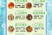 一岁宝宝脾胃虚弱怎么调理_一岁宝宝脾胃虚弱吃什么好