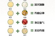 多大的宝宝可以吃银耳_宝宝吃银耳注意事项