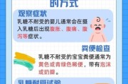 宝宝乳糖不耐受症状_如何判断宝宝乳糖不耐受