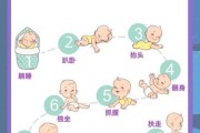 一岁多宝宝怎么教育_一岁宝宝早教方法