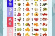 9个月宝宝能吃什么水果_水果添加顺序