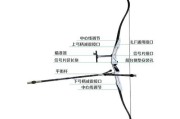 弓箭价格图片大全_初学者买弓箭多少钱合适