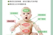 四个月宝宝38度怎么办_需要立刻去医院吗