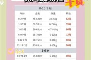 80码适合多大宝宝穿_80码衣服几个月宝宝能穿