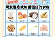 宝宝湿疹怎么预防_新生儿湿疹反复怎么办