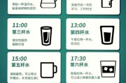 喝水图片大全_一天喝多少水才健康