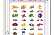 7个月宝宝消化不良怎么办_辅食添加顺序