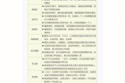 高需求宝宝怎么带_高需求宝宝睡眠训练