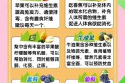 6个月宝宝能吃什么水果_哪些水果最安全