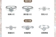 婚戒图片大全_如何挑选婚戒款式
