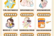 宝宝频繁吐奶是什么原因_新生儿吐奶正常吗