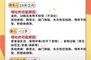 21个月宝宝吐什么原因_宝宝呕吐怎么办