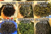 普洱茶图片大全_如何辨别真假老茶