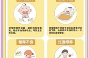 两岁宝宝不吃肉怎么办_不吃肉会影响发育吗