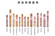 雪茄图片大全_新手如何挑选雪茄