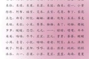 可爱男宝宝名字大全_如何给男宝宝取萌系小名