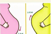 梦到男的怀孕是什么意思_男的怀孕梦境解析