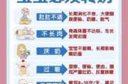 四个月母乳宝宝拉肚子怎么办_母乳性腹泻需要停奶吗