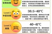 宝宝突然发烧怎么办_如何快速退烧